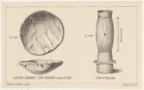 Two excavations from Stiens and Finkum, Johannes Bijtel, 1869 - 1916 Canvas Print