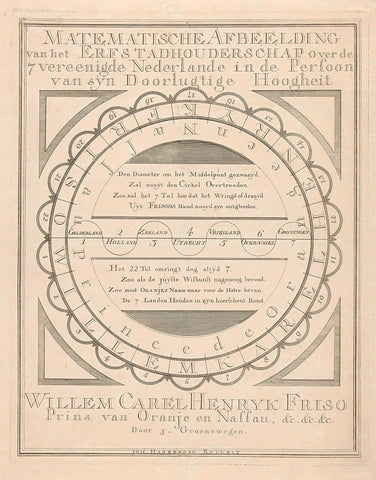 Mathematical representation of the election of William IV as stadholder, 1747, J. Groenewegen, 1747 Canvas Print