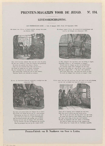 Jan Pieterszoon Koen. - Geb. 8 Januarij 1587, overleden 20 September 1629, Dirk Noothoven van Goor, 1850 - 1881 Canvas Print