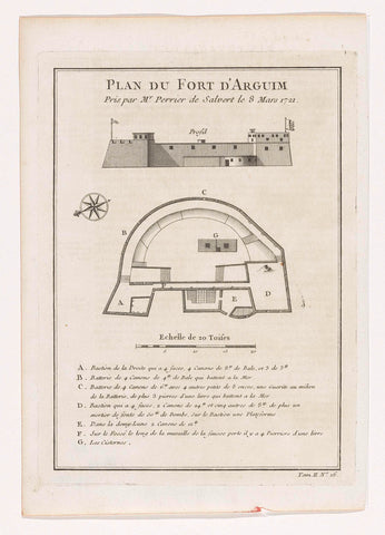 Plattegrond en aanzicht van het fort te Arguin (Mauretanië), anonymous, 1746 Canvas Print