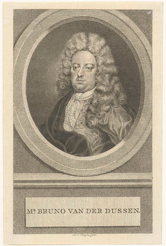 Portrait of Bruno van der Dussen, Lambertus Antonius Claessens, c. 1792 - c. 1808 Canvas Print