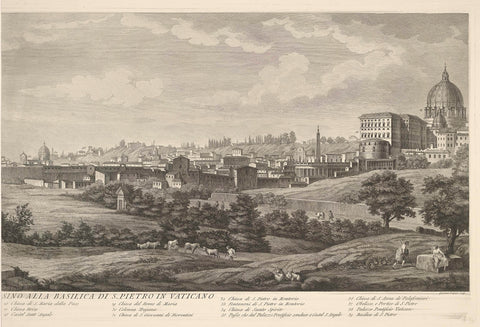 Panorama of the city Rome (right part), Giovanni Volpato, 1743 - 1803 Canvas Print