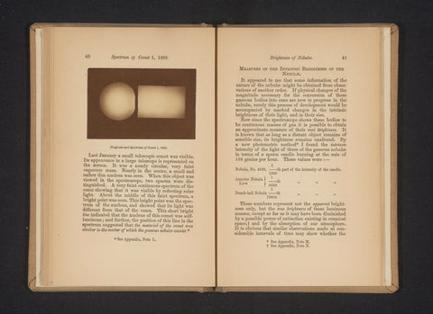 Diagram and color spectrum of a comet, anonymous, 1866 Canvas Print