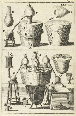 Various distillers A-S, Jan Luyken, 1683 Canvas Print