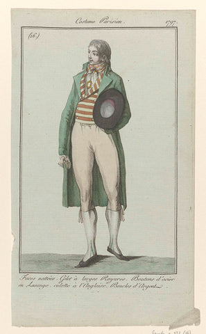 Journal des Dames et des Modes: Men's Fashion, anonymous, 1797 Canvas Print