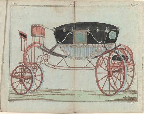 Magasin des Modes Nouvelles Françaises et Anglaises, 20 August 1787, 2nd Year, 28th notebook, Pl. 2 and 3, A.B. Duhamel, 1787 Canvas Print