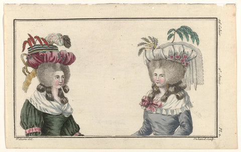 Magasin des Modes Nouvelles Françaises et Anglaises, 10 mars 1787, Pl. 2, A.B. Duhamel, 1787 Canvas Print