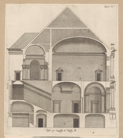 Longitudinal section of the Villa Giustiniani-Cambiaso in Genoa, Nicolaes Ryckmans, 1622 Canvas Print