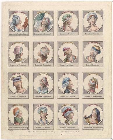 Gallerie des Modes et Costumes Français, 1783, tt 250 : Bonnet rond au bandeau (...), Nicolas Dupin, 1783 Canvas Print