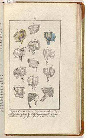 Elegantia, or magazine of fashion, luxury and taste for ladies, August 1809, No. 84: 1. Toquet et Cornette..., anonymous, 1809 Canvas Print