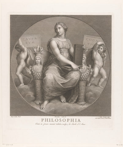 Philosophy, Raphael Morghen, 1768 - 1833 Canvas Print