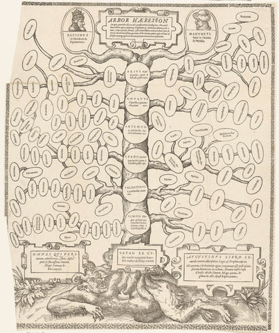 Tree of Heresy, anonymous, 1550 - 1599 Canvas Print