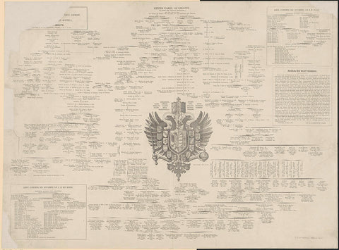 Family tree of William III, King of the Netherlands, and Sophie of Württemberg, anonymous, 1874 Canvas Print