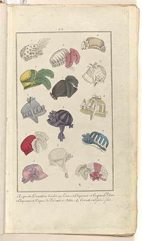 Elegantia, or magazine of fashion, luxury and taste for ladies, January 1808, No. 32: Toque de Levantine...., anonymous, 1808 Canvas Print