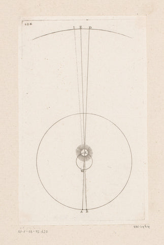 Orbits of the Earth and the Sun, Sébastien Leclerc (I), 1706 Canvas Print