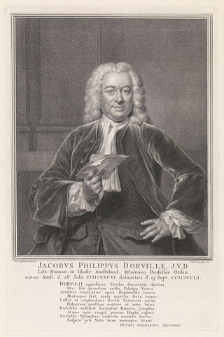 Portrait of Jacobus Philippus d'Orville, Jacob Houbraken, 1762 Canvas Print