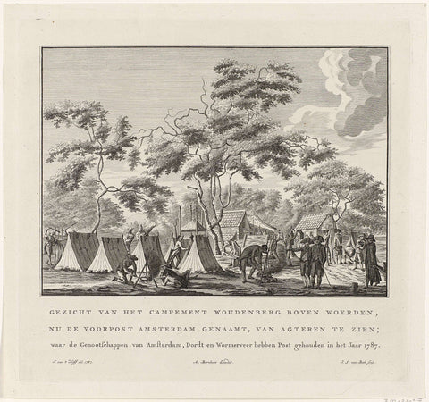 Encampment Woudenberg (rear), 1787, Jan Lucas van der Beek, 1787 Canvas Print