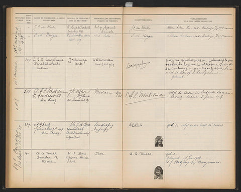 Sheet 62 from Studbook of the pupils of the Colonial School for Girls and Women in The Hague part I (1921-1929), anonymous, 1927 Canvas Print