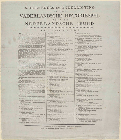 Spelregels voor het Vaderlands Historiespel, 1816, erven Hendrik Gartman, 1816 Canvas Print