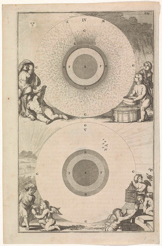 Putti at two circles, anonymous, 1690 Canvas Print