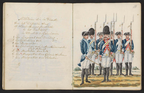 Uniforms of soldiers in the Defence sector and the Utrecht garrison in 1786, S.G. Casten, 1795 Canvas Print