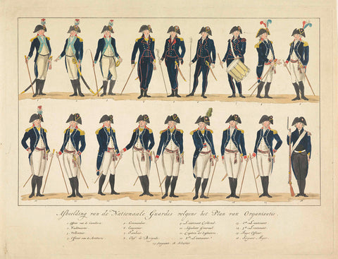 Uniforms of the National Guard, 1796, anonymous, 1796 Canvas Print