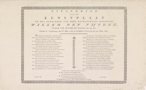 Explanation of the print with the allegory on the death of Prince William V, 1806, Johannes de Vletter & Comp., 1807 Canvas Print