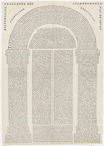 Historical story of the stadholders from William I to William V, 1782, Daniel van Lith de Jeude, 1782 Canvas Print