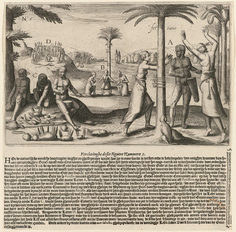 Rituals of the people of Guinea, Johann Theodor de Bry, 1602 Canvas Print