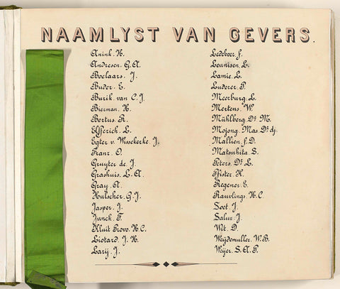List of names of the donors, anonymous, 1903 - 1907 Canvas Print