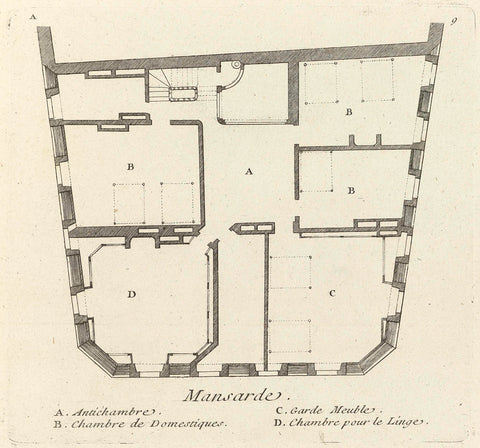 Map of the attic of Léon Brethous's house in Bayonne, Juste Aurèle Meissonnier, 1738 - 1749 Canvas Print