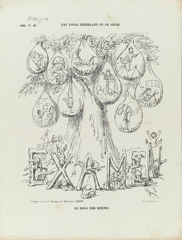 Cartoon about the school exams, 1865, Johan Michaël Schmidt Crans, 1865 Canvas Print