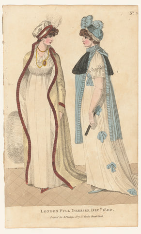 Magazine of Female Fashions of London and Paris, London Full Dresses, Dec. 1800, Richard Phillips, 1800 Canvas Print