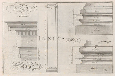 Ionic column, entablature and bases, Hendrick Hondius (I), 1620 Canvas Print