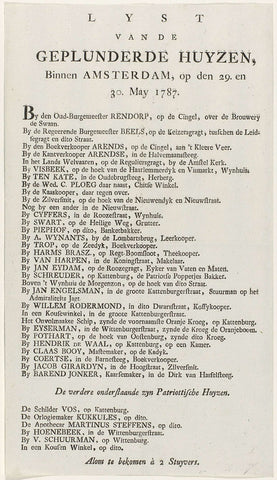 List of the plundered houses in Amsterdam, 1787, anonymous, 1787 Canvas Print