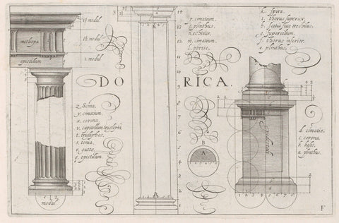 Doric Column, Hendrick Hondius (I), 1620 Canvas Print