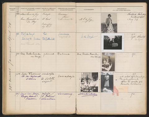 Sheet 54 from Studbook of the pupils of the Colonial School for Girls and Women in The Hague part II (1930-1949), anonymous, 1934 Canvas Print