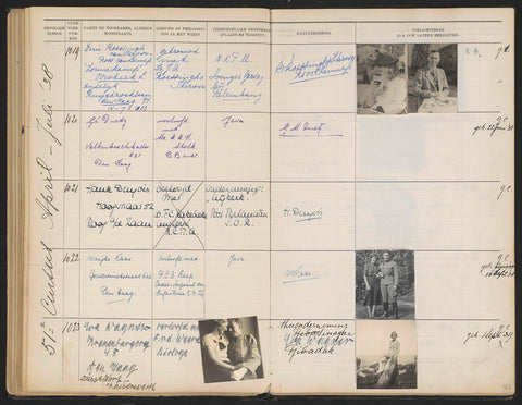 Sheet 107 from Studbook of the pupils of the Colonial School for Girls and Women in The Hague part II (1930-1949), anonymous, 1938 Canvas Print