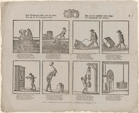 Dees kinderprent learns, briefly and well, / What useful mechanical engineering does: / How it is of man's work, / And immaturely does much, Johannes Bouwer, 1805 - 1808 Canvas Print