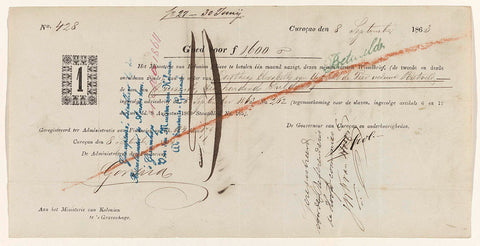 Bill of Exchange ‘Abolition of Slavery’, Ministerie van Koloniën, 1863 Canvas Print