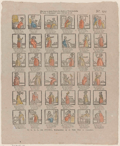 See what in this print indicates everyone's image and work, / And choose, ô children! best for you, C.C.L. van Staden, 1806 - 1830 Canvas Print