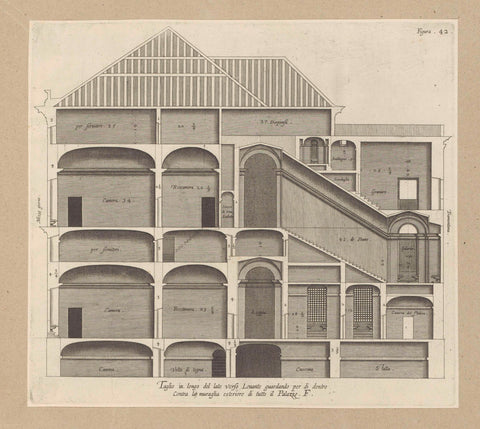 Longitudinal section of the Palazzo Spinola in Genoa, Nicolaes Ryckmans, 1622 Canvas Print