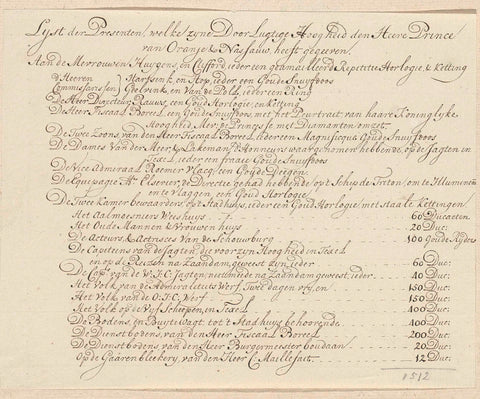 List of gifts from Willem V on his visit to Amsterdam, 1768, anonymous, 1768 Canvas Print