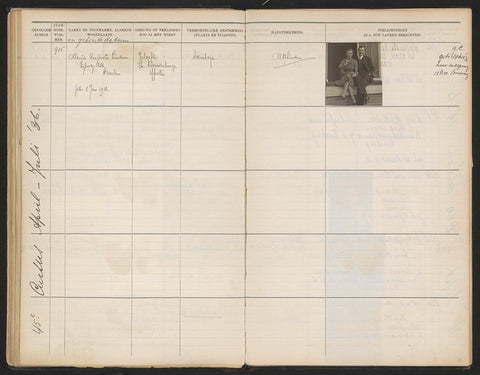 Sheet 83 from Studbook of the pupils of the Colonial School for Girls and Women in The Hague part II (1930-1949), anonymous, 1936 Canvas Print