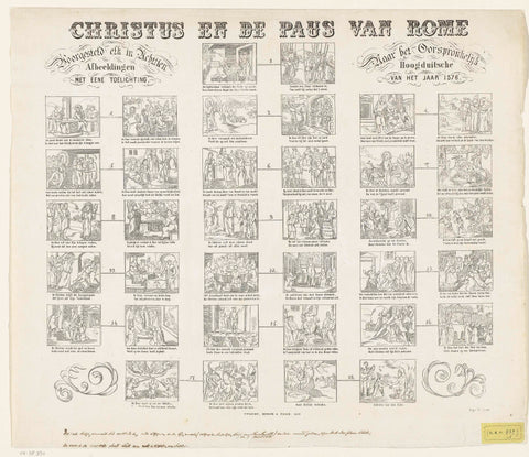 Comparison between Christ and the Pope in 18 images, anonymous, 1853 Canvas Print