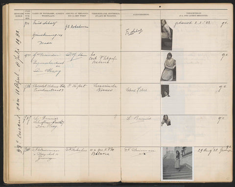 Sheet 42 from Studbook of the pupils of the Colonial School for Girls and Women in The Hague part II (1930-1949), anonymous, 1932 Canvas Print