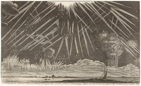 Celestial phenomena, 1729, anonymous, 1729 - 1735 Canvas Print