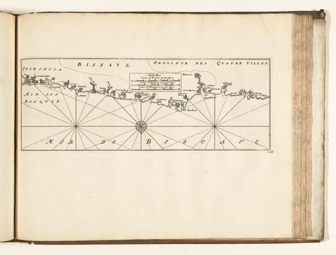 Map of the Spanish north coast between Bilbao and San Sebastián, 1726, anonymous, 1726 Canvas Print