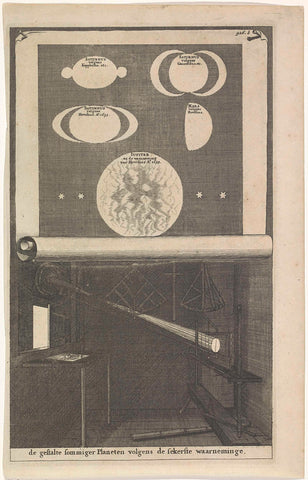 Planets and a telescope, Jan Luyken (possibly), 1690 Canvas Print