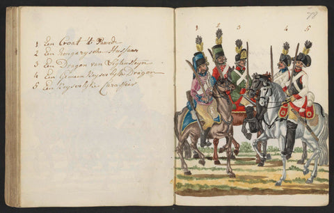 Uniformen van buitenlandse cavalerie, S.G. Casten, 1795 - 1796 Canvas Print